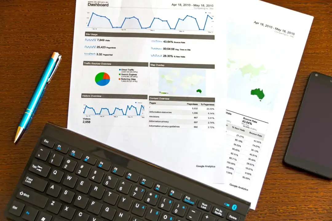 Demand Forecasting